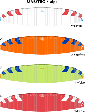 PHI Maestro X-alps (EN B – Light)