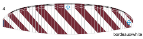 PHI Symphonia (EN A++)